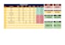 excellent typing and data entry